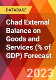 Chad External Balance on Goods and Services (% of GDP) Forecast- Product Image