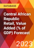 Central African Republic Retail, Value Added (% of GDP) Forecast- Product Image