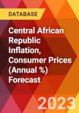Central African Republic Inflation, Consumer Prices (Annual %) Forecast- Product Image