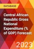 Central African Republic Gross National Expenditure (% of GDP) Forecast- Product Image