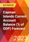 Cayman Islands Current Account Balance (% of GDP) Forecast - Product Thumbnail Image