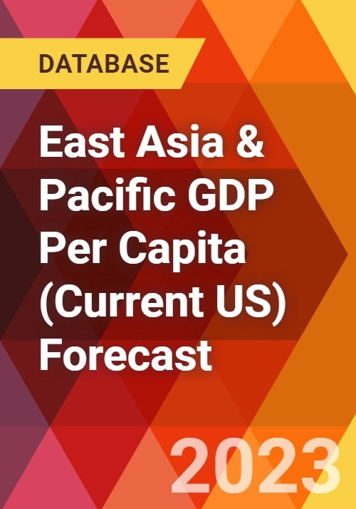 East Asia Pacific Gdp Per Capita Current Us Forecast East Asia Pacific Gdp Per Capita Current Us Forecast