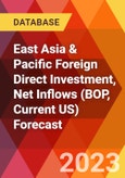 East Asia & Pacific Foreign Direct Investment, Net Inflows (BOP, Current US) Forecast- Product Image