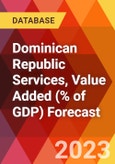 Dominican Republic Services, Value Added (% of GDP) Forecast- Product Image