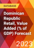 Dominican Republic Retail, Value Added (% of GDP) Forecast- Product Image