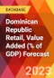 Dominican Republic Retail, Value Added (% of GDP) Forecast - Product Image