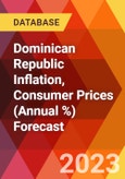 Dominican Republic Inflation, Consumer Prices (Annual %) Forecast- Product Image