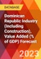 Dominican Republic Industry (Including Construction), Value Added (% of GDP) Forecast - Product Image