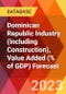Dominican Republic Industry (Including Construction), Value Added (% of GDP) Forecast - Product Thumbnail Image