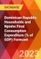 Dominican Republic Households and Npishs Final Consumption Expenditure (% of GDP) Forecast - Product Thumbnail Image