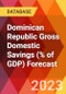 Dominican Republic Gross Domestic Savings (% of GDP) Forecast - Product Image