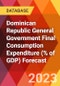 Dominican Republic General Government Final Consumption Expenditure (% of GDP) Forecast - Product Thumbnail Image