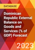 Dominican Republic External Balance on Goods and Services (% of GDP) Forecast- Product Image