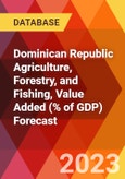 Dominican Republic Agriculture, Forestry, and Fishing, Value Added (% of GDP) Forecast- Product Image