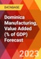 Dominica Manufacturing, Value Added (% of GDP) Forecast - Product Thumbnail Image