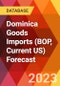 Dominica Goods Imports (BOP, Current US) Forecast - Product Thumbnail Image