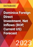 Dominica Foreign Direct Investment, Net Inflows (BOP, Current US) Forecast- Product Image