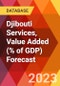 Djibouti Services, Value Added (% of GDP) Forecast - Product Thumbnail Image