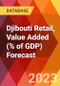Djibouti Retail, Value Added (% of GDP) Forecast - Product Image