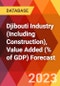 Djibouti Industry (Including Construction), Value Added (% of GDP) Forecast - Product Thumbnail Image