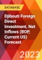 Djibouti Foreign Direct Investment, Net Inflows (BOP, Current US) Forecast - Product Image