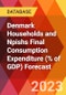 Denmark Households and Npishs Final Consumption Expenditure (% of GDP) Forecast - Product Thumbnail Image