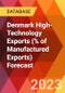 Denmark High-Technology Exports (% of Manufactured Exports) Forecast - Product Thumbnail Image