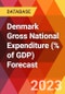 Denmark Gross National Expenditure (% of GDP) Forecast - Product Thumbnail Image