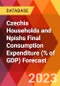 Czechia Households and Npishs Final Consumption Expenditure (% of GDP) Forecast - Product Image