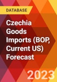 Czechia Goods Imports (BOP, Current US) Forecast- Product Image