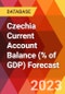Czechia Current Account Balance (% of GDP) Forecast - Product Image