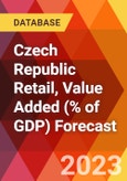 Czech Republic Retail, Value Added (% of GDP) Forecast- Product Image