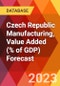 Czech Republic Manufacturing, Value Added (% of GDP) Forecast - Product Thumbnail Image
