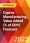 Cyprus Manufacturing, Value Added (% of GDP) Forecast - Product Thumbnail Image