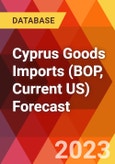 Cyprus Goods Imports (BOP, Current US) Forecast- Product Image