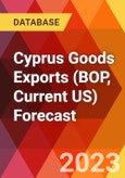 Cyprus Goods Exports (BOP, Current US) Forecast- Product Image
