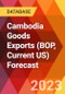 Cambodia Goods Exports (BOP, Current US) Forecast - Product Image