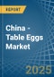 China - Table Eggs - Market Analysis, Forecast, Size, Trends and Insights - Product Thumbnail Image