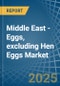 Middle East - Eggs, excluding Hen Eggs - Market Analysis, Forecast, Size, Trends and Insights - Product Thumbnail Image