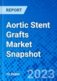 Aortic Stent Grafts Market Snapshot- Product Image