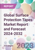 Global Surface Protection Tapes Market Report and Forecast 2024-2032- Product Image