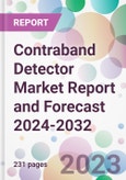 Contraband Detector Market Report and Forecast 2024-2032- Product Image