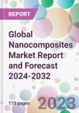 Global Nanocomposites Market Report and Forecast 2024-2032- Product Image