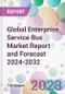 Global Enterprise Service Bus Market Report and Forecast 2024-2032 - Product Thumbnail Image