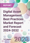 Digital Asset Management Best Practices Market Report and Forecast 2024-2032- Product Image