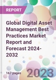 Global Digital Asset Management Best Practices Market Report and Forecast 2024-2032- Product Image