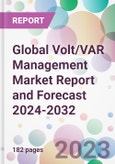Global Volt/VAR Management Market Report and Forecast 2024-2032- Product Image