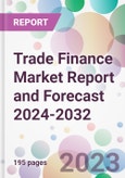 Trade Finance Market Report and Forecast 2024-2032- Product Image