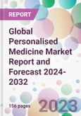 Global Personalised Medicine Market Report and Forecast 2024-2032- Product Image