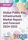 Global Public Key Infrastructure Market Report and Forecast 2024-2032- Product Image